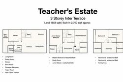 Teachers' Housing Estate (D26), Terrace #585695511